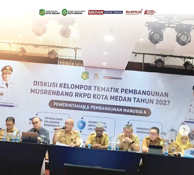 Musrenbang RKPD Kota Medan Tahun 2027